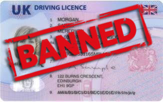 Totting up points Driving Licence ban